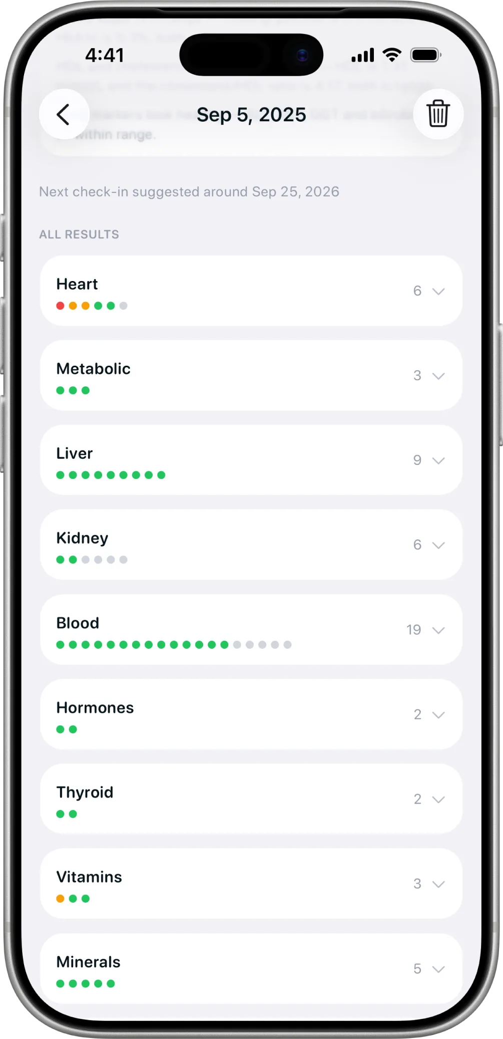 Biomarkers in Healthier, with results grouped by category.