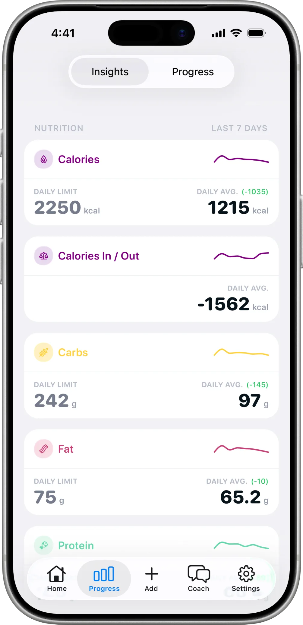 Nutrition insights in Healthier, with seven-day calories, carbs, fat, and protein.