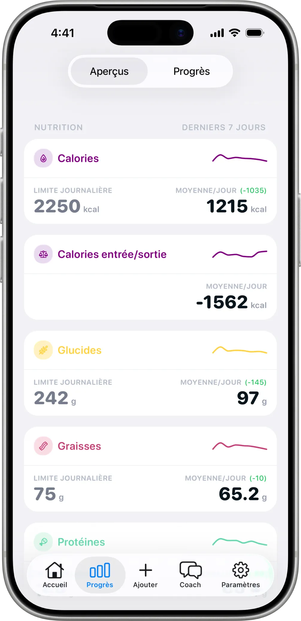 Aperçus nutrition dans Healthier, avec les calories, glucides, graisses et protéines sur sept jours.
