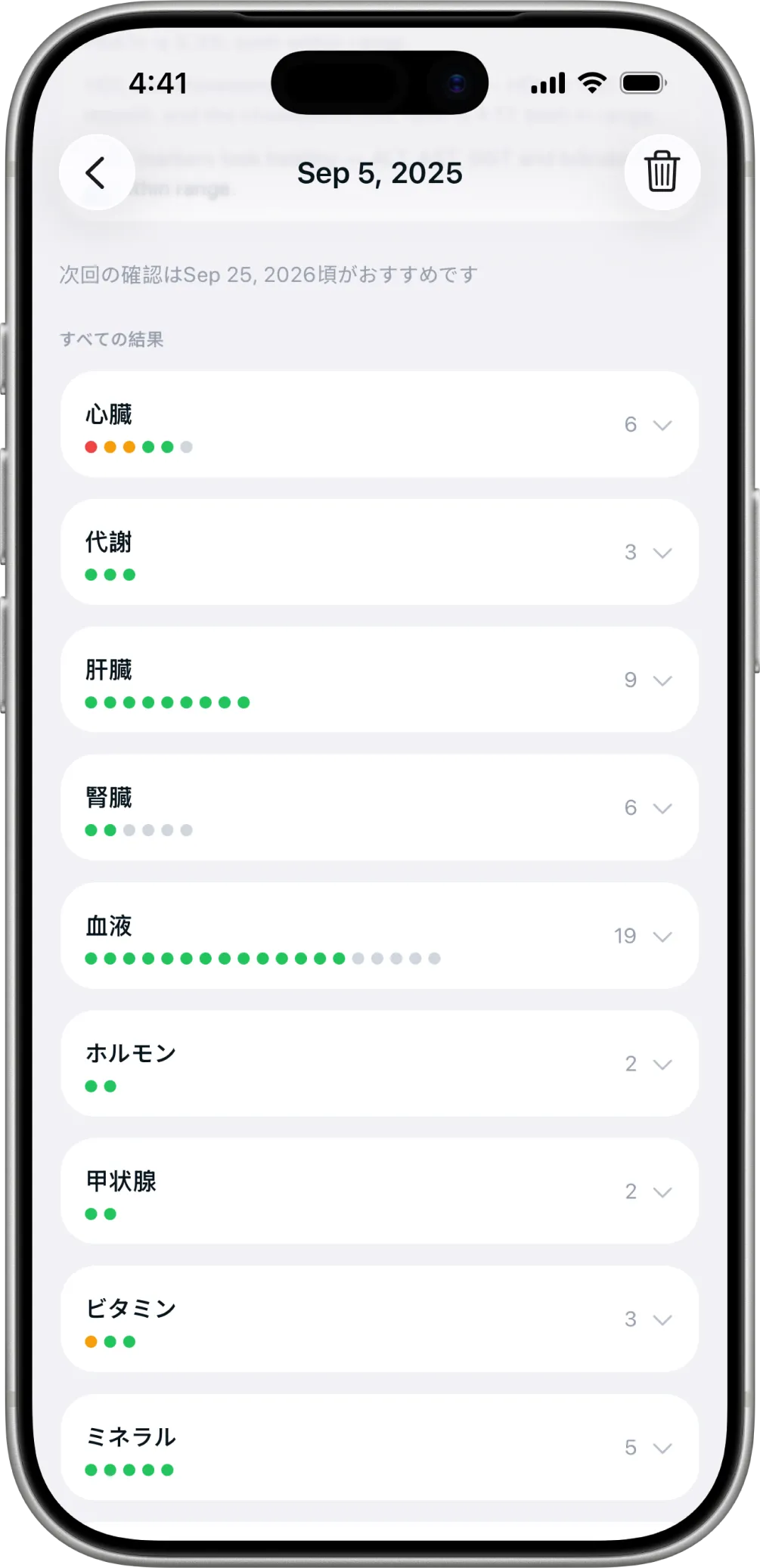 Healthierのバイオマーカー。検査結果の要約。