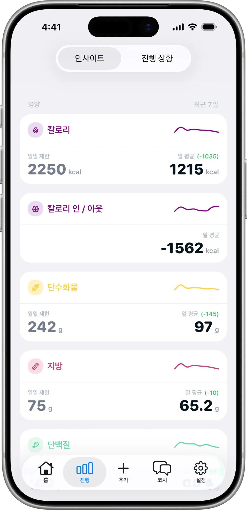 7일 칼로리, 탄수화물, 지방, 단백질이 있는 Healthier 영양 인사이트.