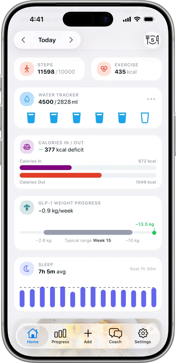 Recovery screen in Healthier, with hydration, calories in and out, and sleep