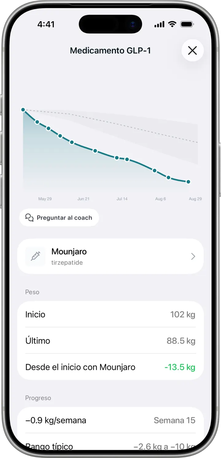 Pantalla de progreso GLP-1 en Healthier, comparando el peso con una ilustración del catálogo