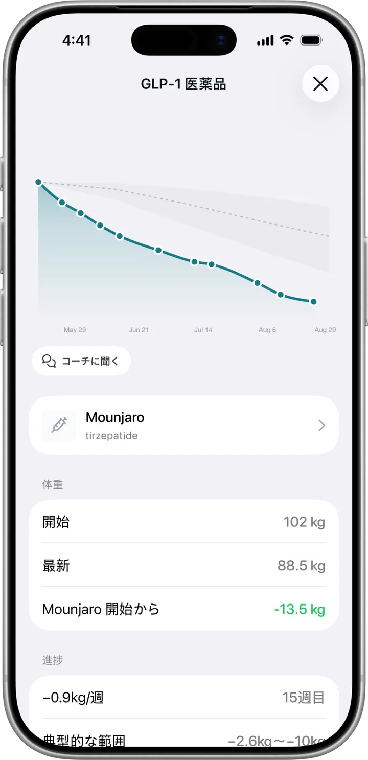 HealthierのGLP-1画面。体重をカタログ上の図示と並べています。