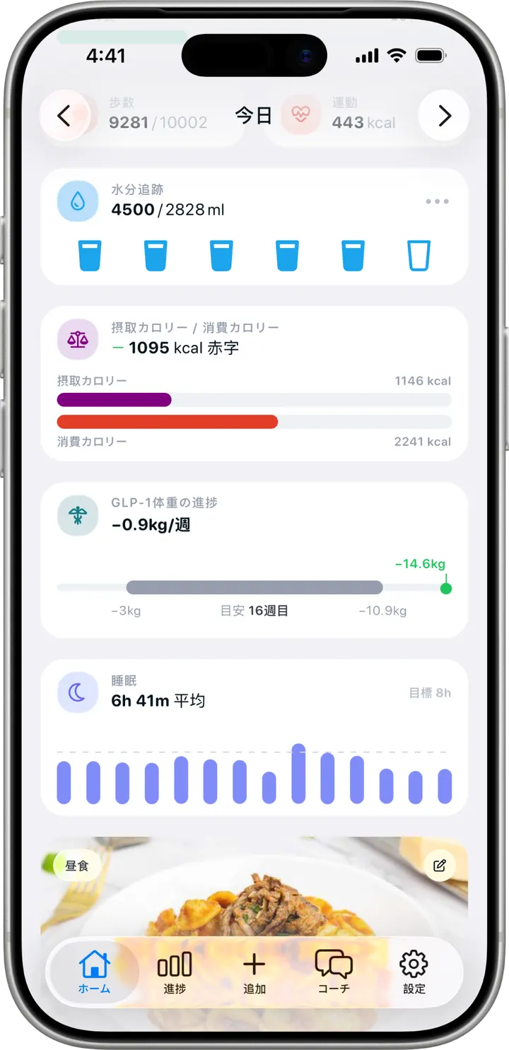 Healthierの回復画面。水分、摂取と消費のカロリー、睡眠。